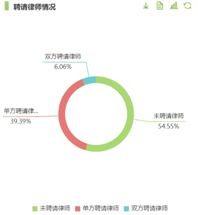 法律咨询公司盈利模式分析,知乎视角下的行业洞察 法律咨询公司盈利模式分析,知乎视角下的行业洞察