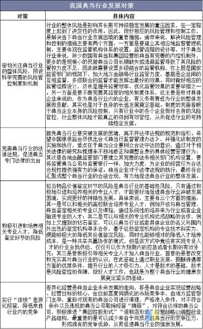 法律咨询公司盈利现状及未来发展趋势分析 法律咨询公司盈利现状及未来发展趋势分析