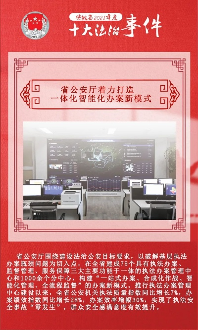 道法时事2021，法律视角下的年度回顾与展望