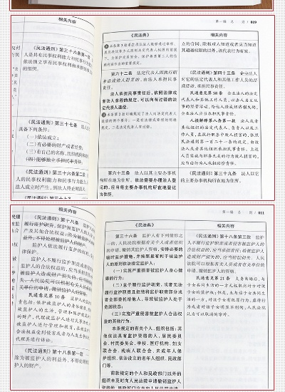 解读中国民法典最新版全文,法律框架与社会影响 解读中国民法典最新版全文,法律框架与社会影响