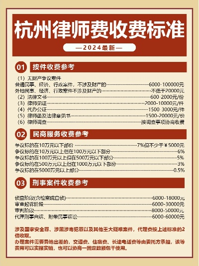 法律咨询服务收费标准最新规定解读与分析