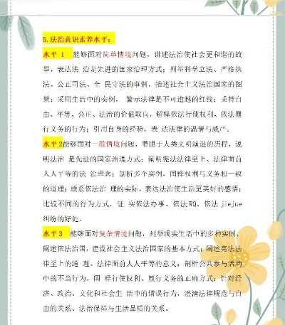 构建法律知识专栏,策略、内容与实践 构建法律知识专栏,策略、内容与实践
