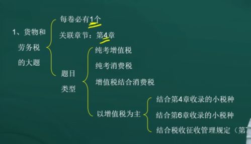 掌握法律知识，推荐五款高效法律学习软件