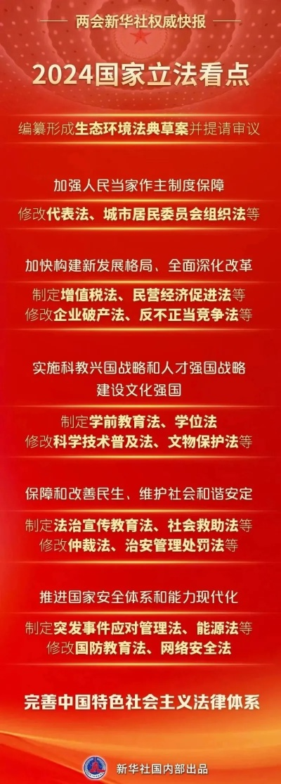 探索法律热点问题,2024年的关键议题 探索法律热点问题,2024年的关键议题