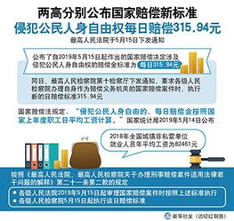 掌握法律脉搏,了解法律热点问题的有效方法 掌握法律脉搏,了解法律热点问题的有效方法