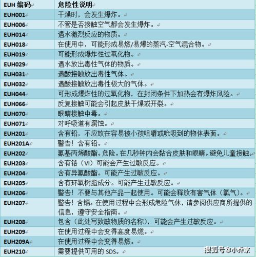 全面解析，欧盟法律法规查询的权威网站