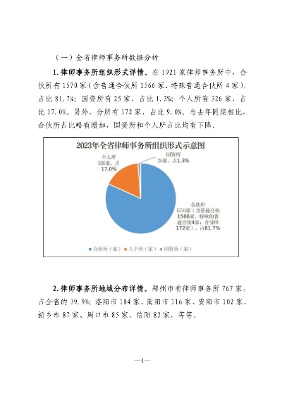 2023年法律热点问题调研报告总结 2023年法律热点问题调研报告总结