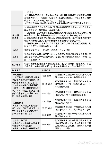 法律咨询费用,标准、影响因素及如何合理选择 法律咨询费用,标准、影响因素及如何合理选择